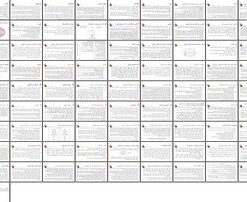 مقدمه ای بر مدیریت دانش مفاهیم، تاریخچه، و فرآیندها