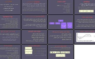 دانلود پاورپوینت مقدمه ای بر مفاهیم و مدیریت موجودی و تحلیل نقطه سر به