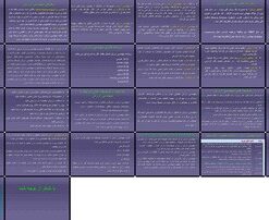 مهندسی ارزش مفاهیم، تاریخچه، فرآیند و کاربردها