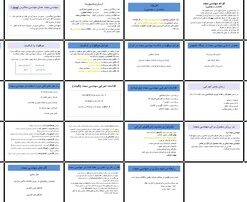 مهندسی مجدد مفاهیم، تاریخچه، قواعد، عوامل موفقیت، مدل‌ها و متدولوژی‌ها