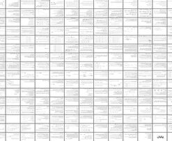 مونتاژ مکانیکی و اتوماسیون در تولید