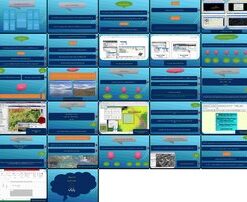 نرم افزارهای ژئوماتیک و کاربردهای آن در نقشه برداری، سنجش از دور،