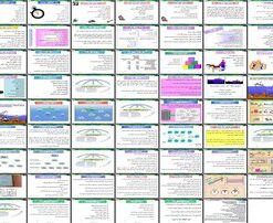 نظام تولید بهنگام (Just-in-Time) اصول، اهداف، مزایا و ارکان