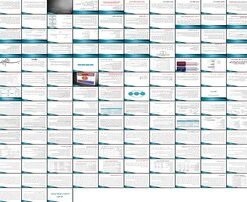 دانلود پاورپوینت نقش و اهمیت اطلاعات مدیریت هزینه در سازمان‌ها و وظایف مدیریت