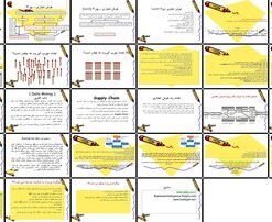 هوش تجاری مفاهیم، کاربردها، اهداف، سطوح و نقشه راه پیاده‌سازی