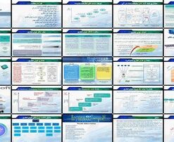هوشمندی کسب و کار (BI) مفاهیم، معماری، سطوح، اهداف، وظایف، ویژگی‌ها، و