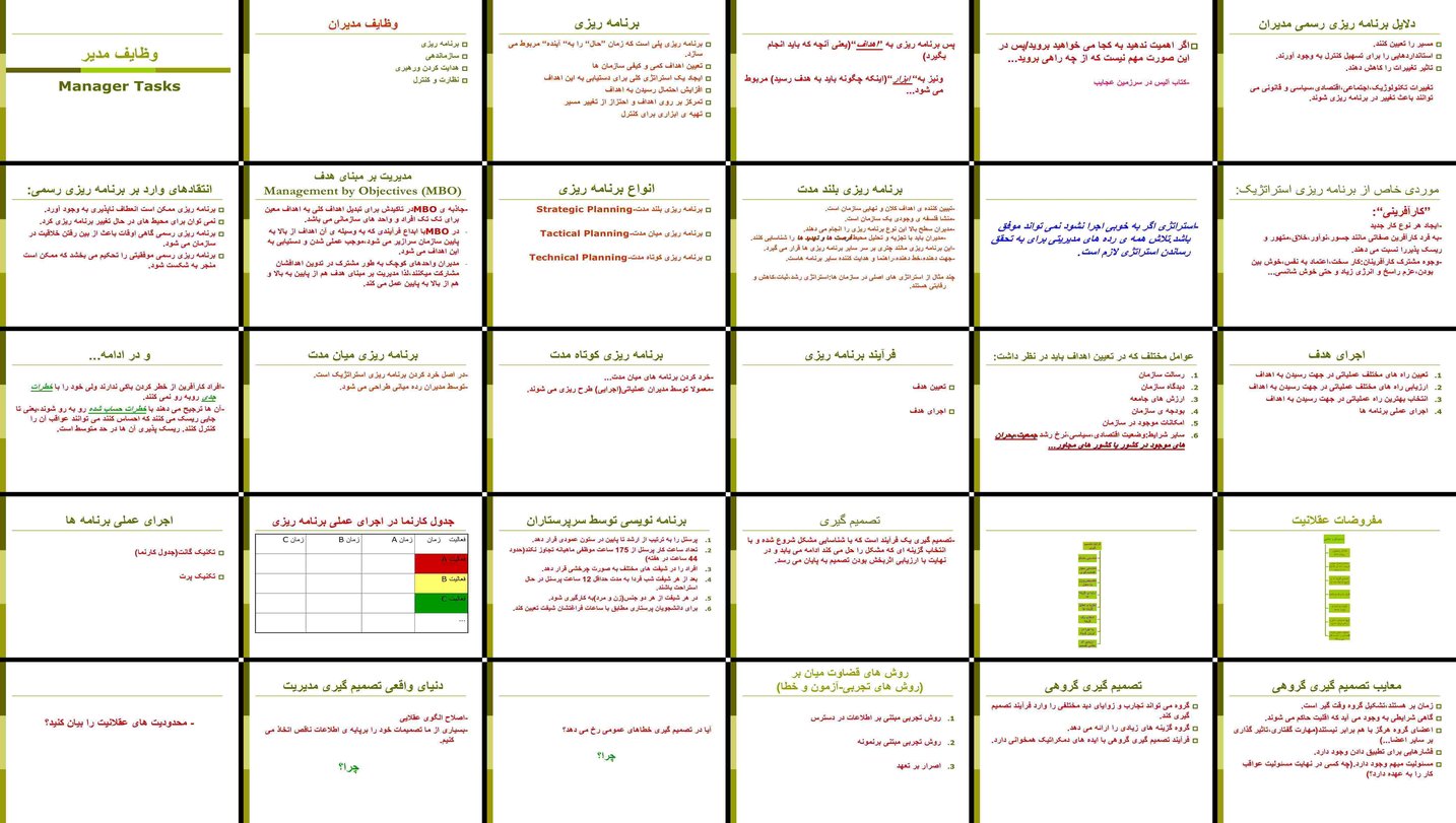 وظایف مدیر برنامه ریزی، تصمیم گیری و اجرا