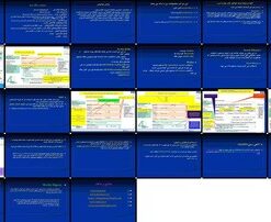 پایگاه اطلاعاتی امرالد معرفی، امکانات و راهنمای استفاده