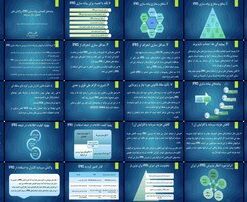 دانلود پاورپوینت پیاده سازی IFRS پیامدهای اقتصادی، واکنش بازار سرمایه، چالش ها و مزایای