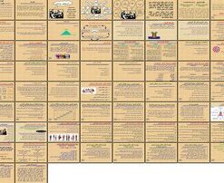 کار تیمی و مهارت‌های رهبری گروه از تئوری تا عمل