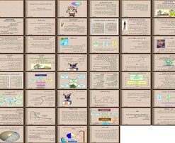 دانلود پاورپوینت کارآفرینی تعاریف، ابعاد، فرآیند، ویژگی‌ها و شاخص‌های موفقیت