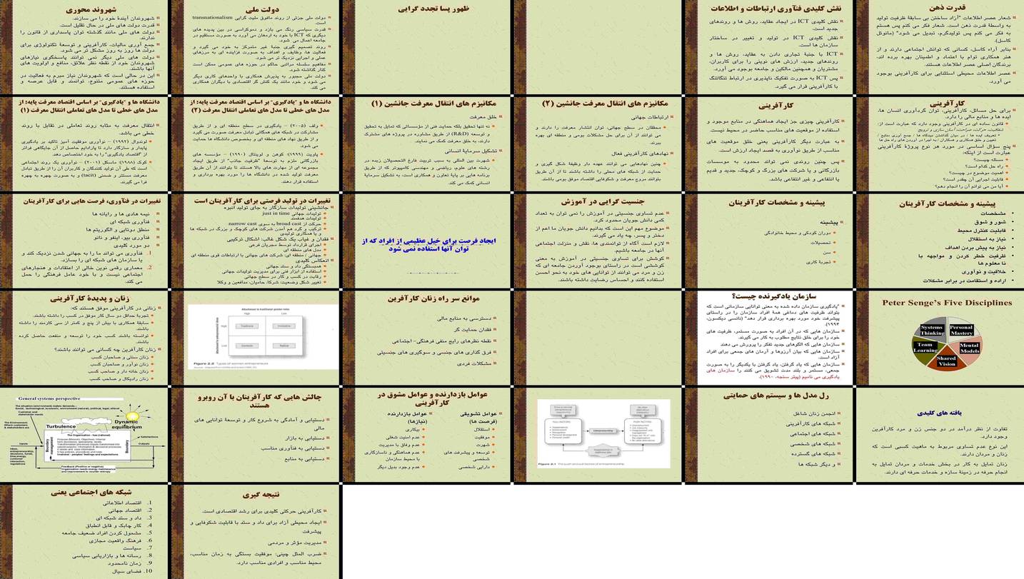 دانلود پاورپوینت کارآفرینی، نوآوری، و انتقال دانش در عصر اطلاعات فرصت‌ها، چالش‌ها و نقش