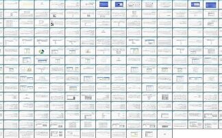 کاربرد نرم‌افزارهای تخصصی در اقتصاد کشاورزی مبانی کامپیوتر، SPSS، EViews و Micro