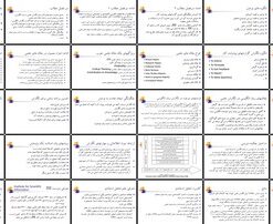 کارگاه آموزشی نگارش مقالات علمی به زبان انگلیسی