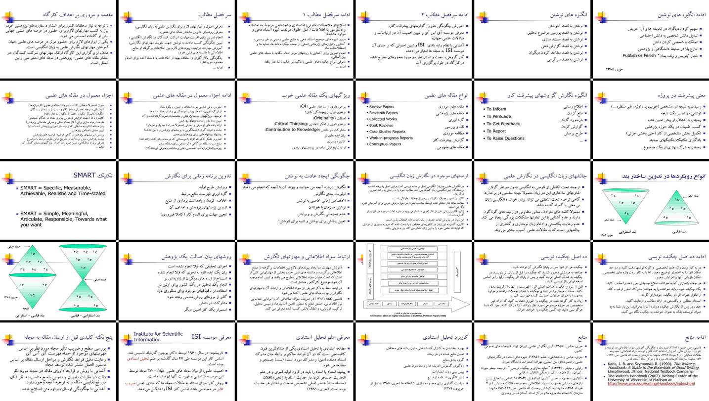 کارگاه آموزشی نگارش مقالات علمی به زبان انگلیسی