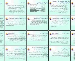 دانلود پاورپوینت گراندد تئوری روشی برای نظریه‌پردازی استقرایی بر اساس داده‌های واقعی