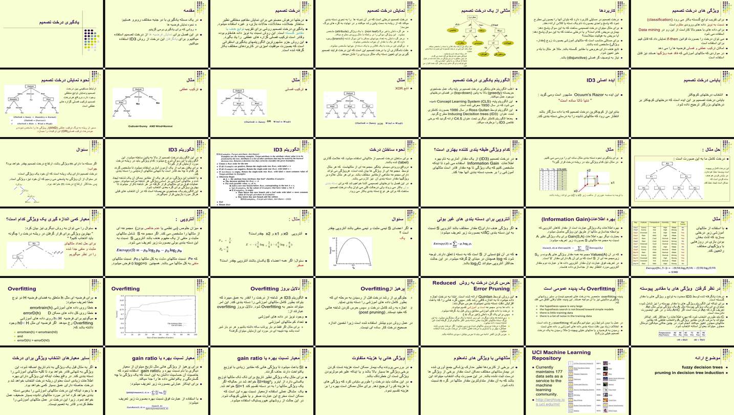 یادگیری درخت تصمیم و الگوریتم ID3