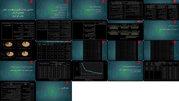 دانلود پاورپوینت تحلیل و اولویت‌بندی عوامل کلیدی موفقیت مهندسی ارزش در ایران