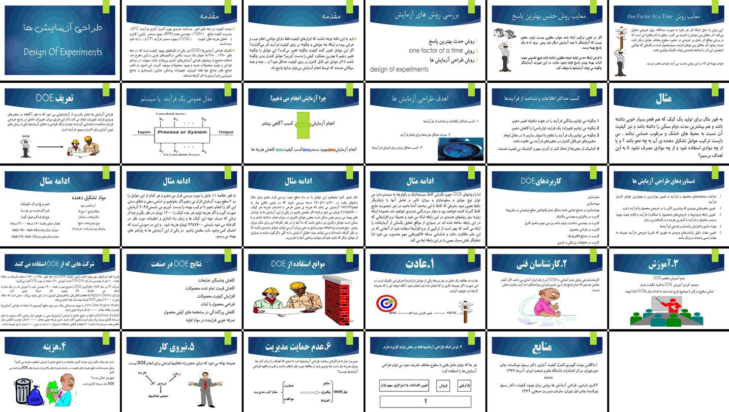 دانلود پاورپوینت تحلیل و کاربرد طراحی آزمایش‌ها در بهبود کیفیت و بهینه‌سازی فرآیندها