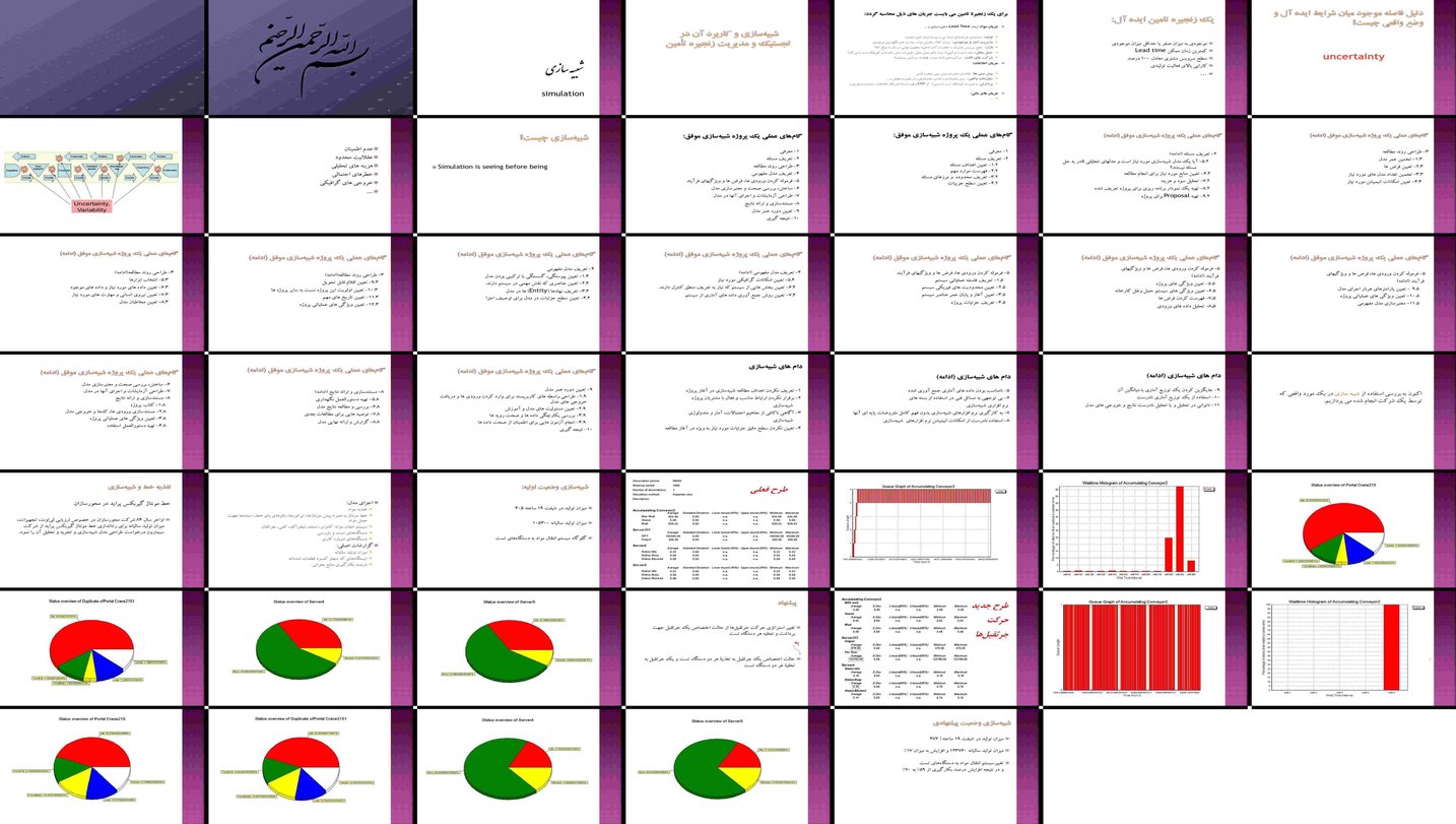 دانلود پاورپوینت تحلیل کاربرد شبیه‌سازی در مدیریت زنجیره تأمین گام‌ها و مطالعه موردی
