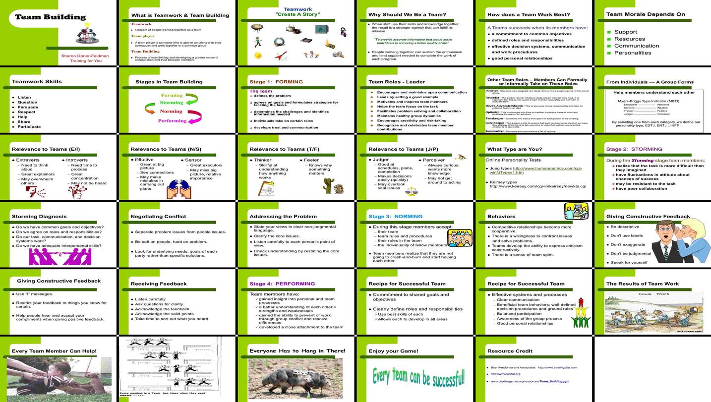 دانلود پروژه An Analysis of Team Building Process, Challenges, and Effective Strategies