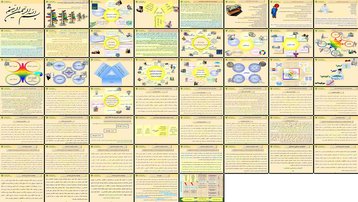 دانلود پروژه آسیب‌شناسی اصلاحات نظام اداری ایران با رویکرد منابع انسانی بررسی و تحلیل