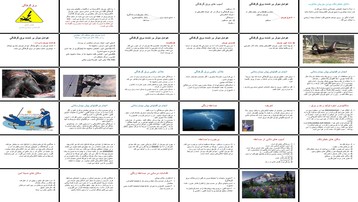 دانلود پروژه آسیب‌شناسی و مدیریت برق گرفتگی و صاعقه زدگی رویکرد بالینی