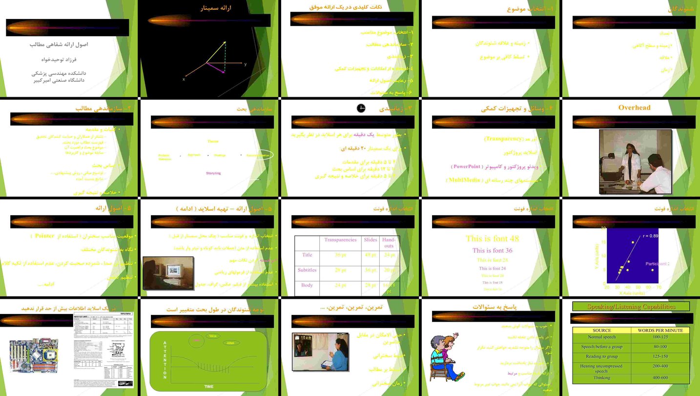 دانلود پروژه اصول و فنون ارائه شفاهی انتخاب سازماندهی زمان‌بندی و تجهیزات