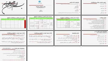 دانلود پروژه بررسی ابزارهای اندازه‌گیری طراحی پرسشنامه و اعتبارسنجی در روش تحقیق