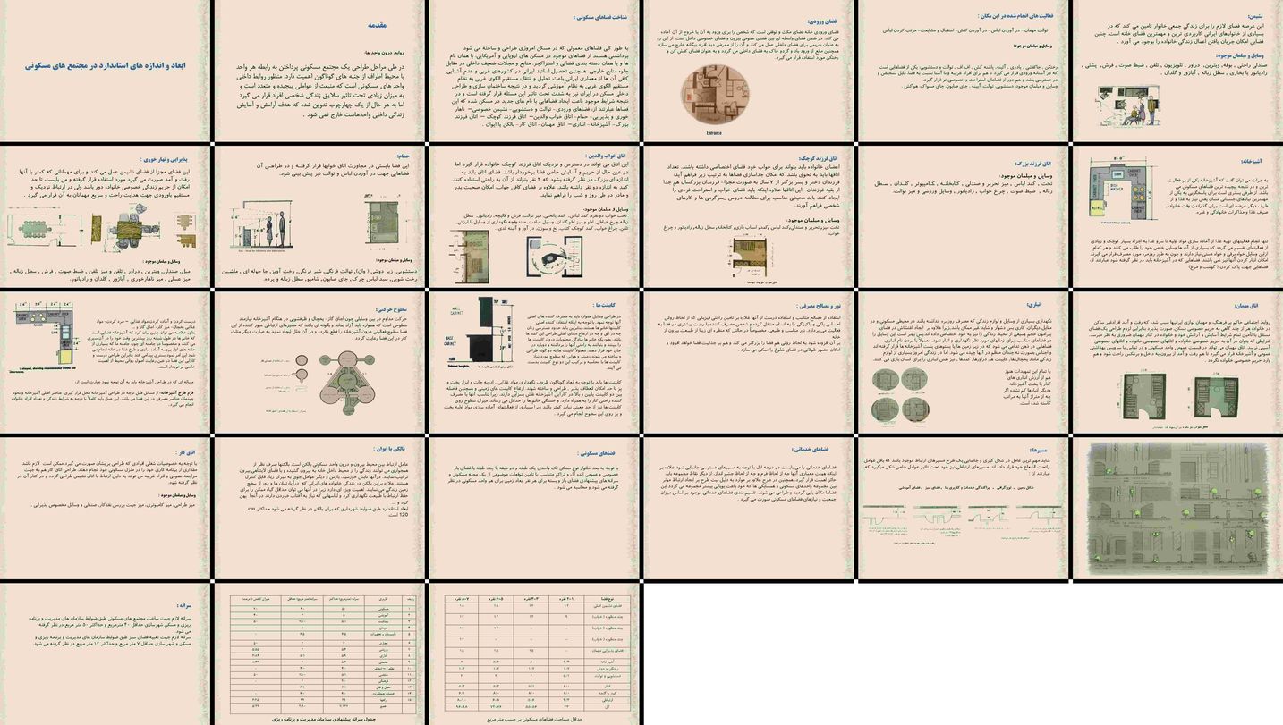 دانلود پروژه بررسی ابعاد و اندازه های استاندارد فضاهای مسکونی در مجتمع ها