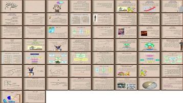 دانلود پروژه بررسی ابعاد کارآفرینی تعاریف فرآیند ویژگی‌ها عوامل موثر و شاخص‌های کیفی