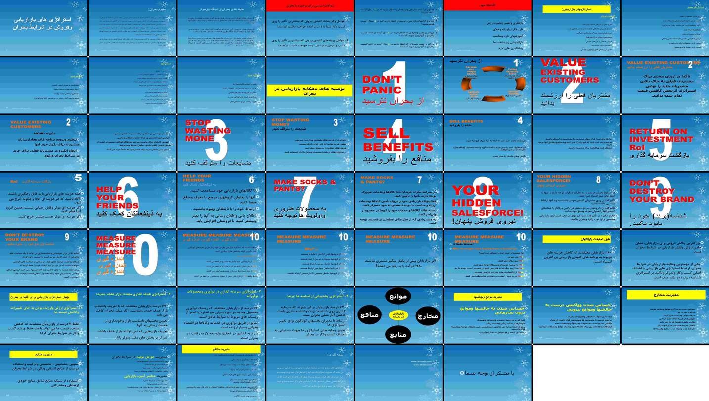 دانلود پروژه بررسی استراتژی های بازاریابی و فروش در شرایط بحران