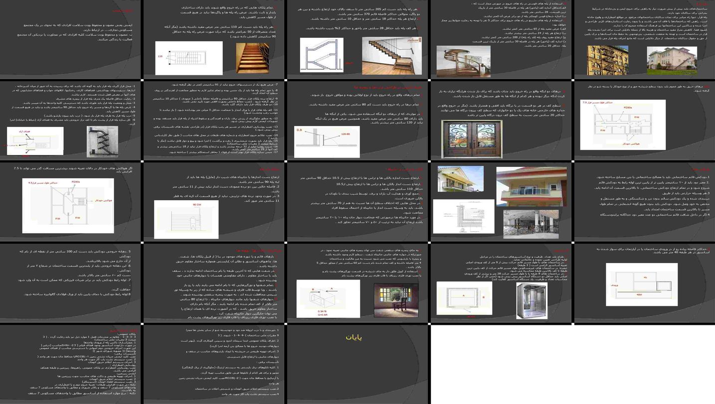 دانلود پروژه بررسی اصول ایمنی و طراحی پله فرار درها پنجره‌ها و دودکش‌ها