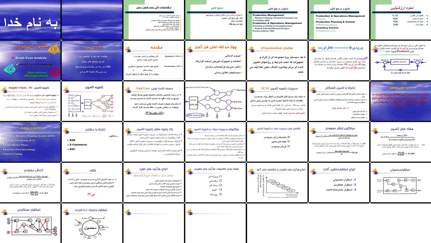 دانلود پروژه بررسی اصول مدیریت تولید کنترل موجودی و مدیریت زنجیره تامین