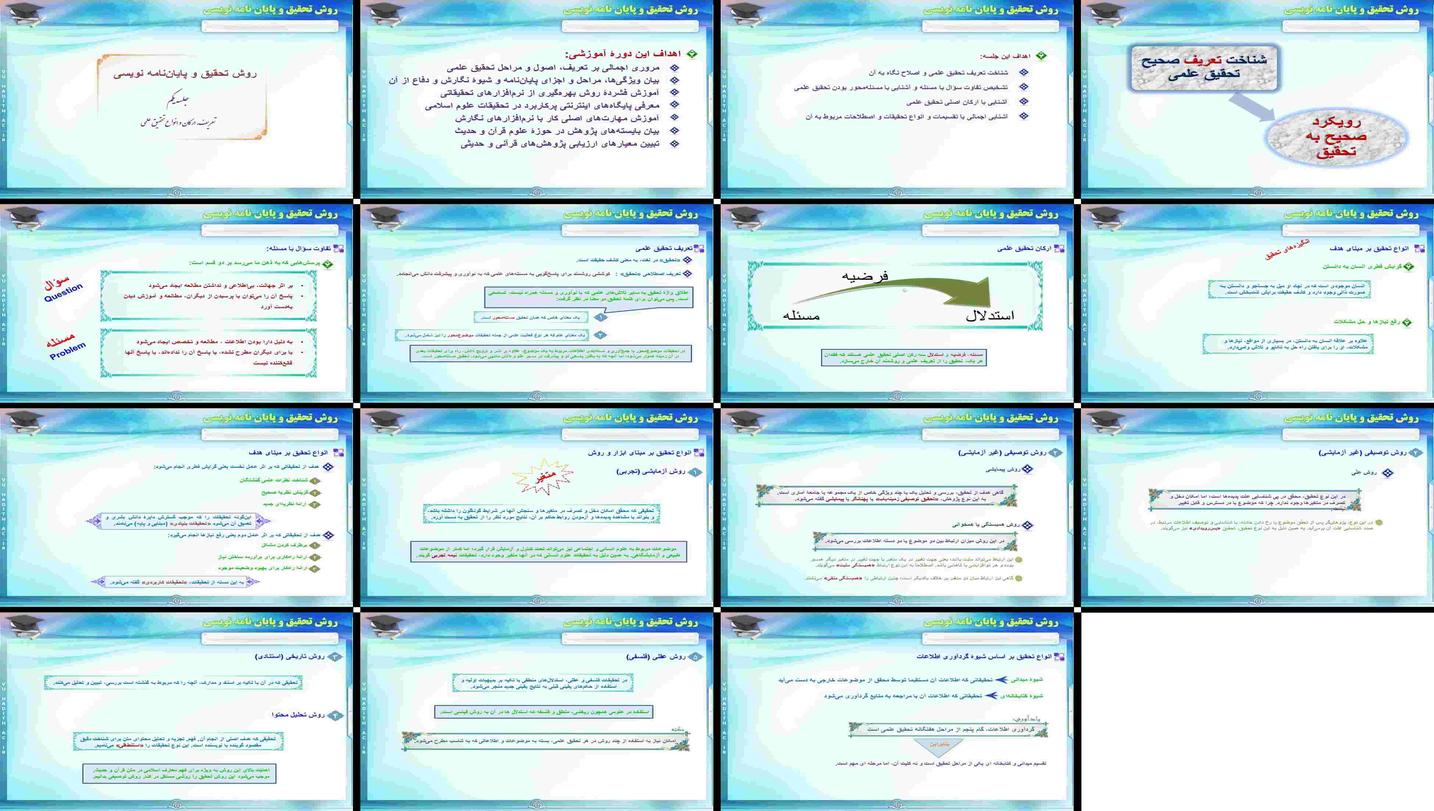 دانلود پروژه بررسی اصول و روش‌های تحقیق پایان‌نامه نویسی و پژوهش در علوم اسلامی