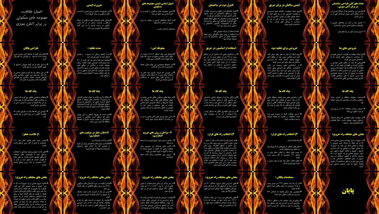 دانلود پروژه بررسی اصول و طراحی ایمنی مجموعه های مسکونی در برابر آتش سوزی