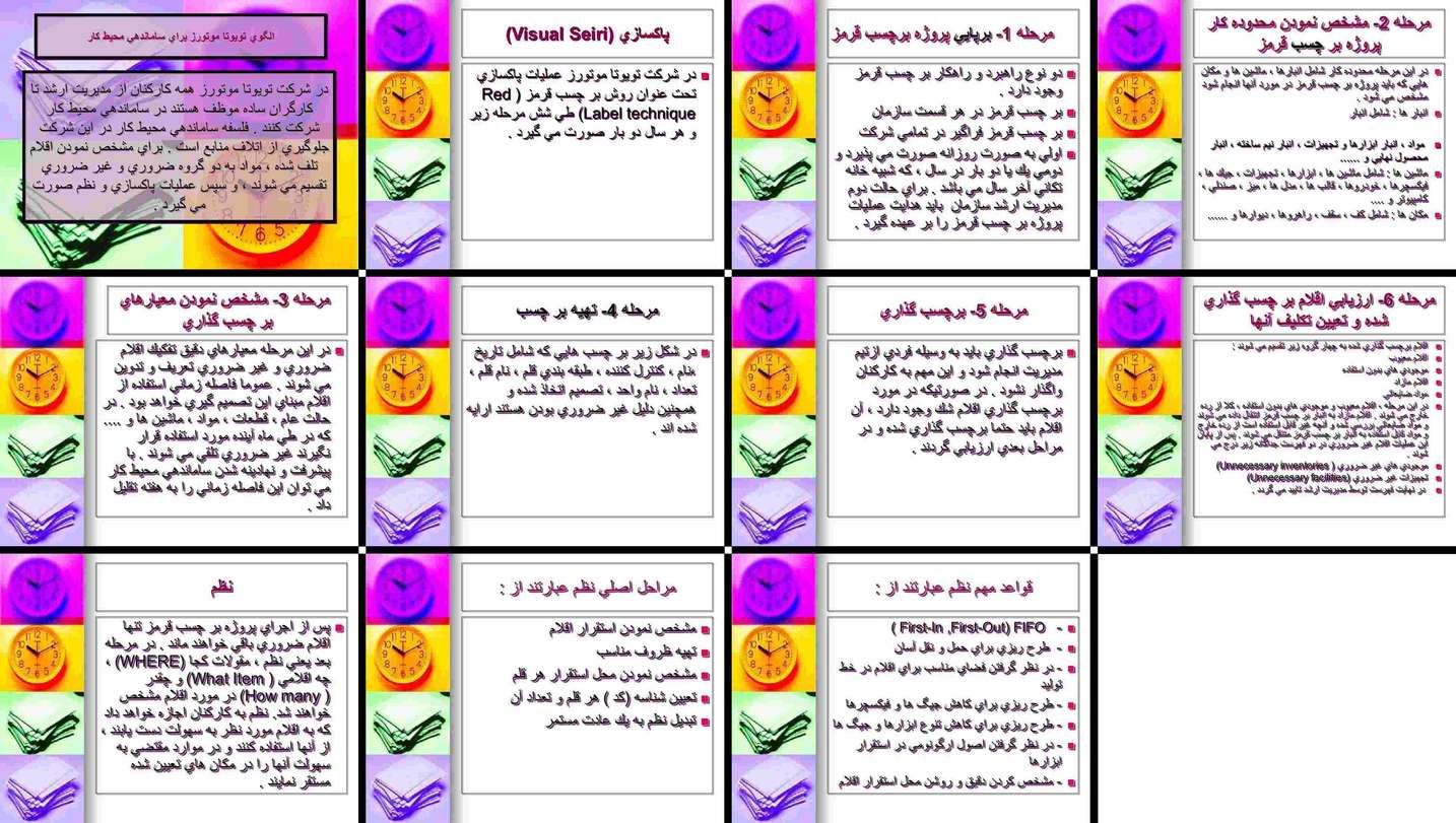 دانلود پروژه بررسی الگوی ساماندهی محیط کار در شرکت تویوتا موتورز مطالعه موردى