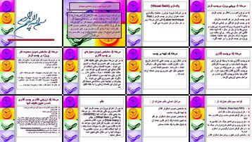 دانلود پروژه بررسی الگوی ساماندهی محیط کار در شرکت تویوتا موتورز مطالعه موردی