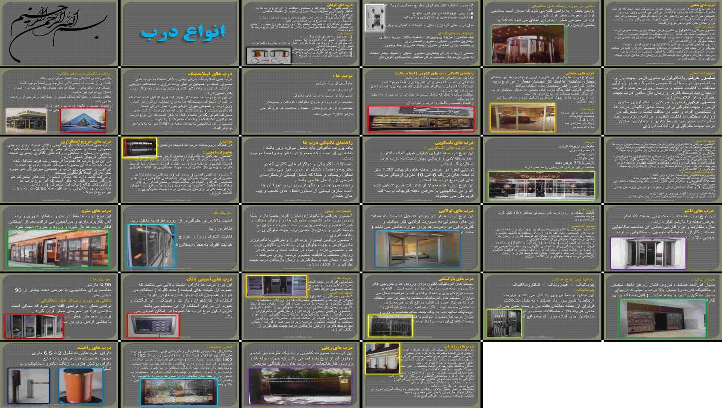 دانلود پروژه بررسی انواع درب تحلیل ویژگی‌ها مزایا تجهیزات ایمنی و راهنمای تکنیکی