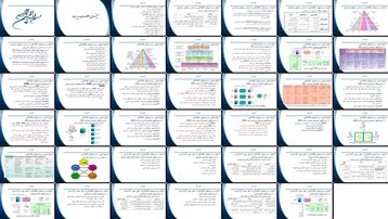 دانلود پروژه بررسی انواع سیستم‌های اطلاعاتی بر اساس سطوح سازمانی و کارکردها