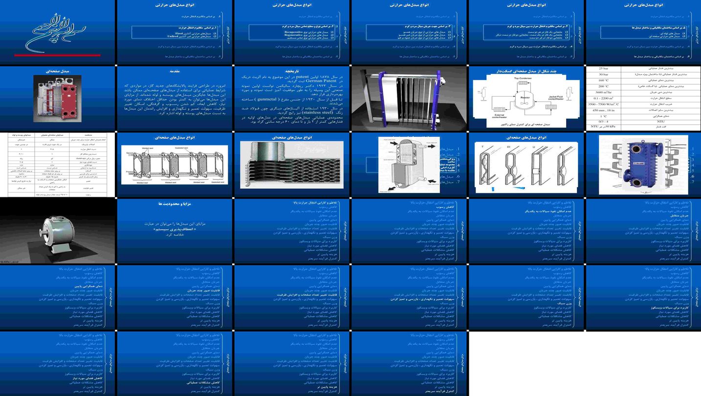 دانلود پروژه بررسی انواع مبدل‌های حرارتی مکانیزم ساختار مزایا و کاربردها