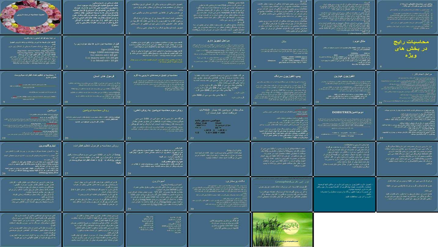 دانلود پروژه بررسی اهمیت محاسبات دارویی و نقش پرستار در تجویز داروهای وریدی