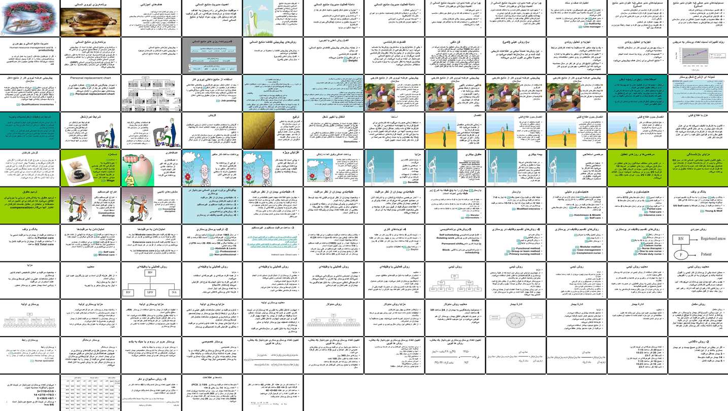 دانلود پروژه بررسی برنامه‌ریزی نیروی انسانی و روش‌های پیش‌بینی عرضه و تقاضا