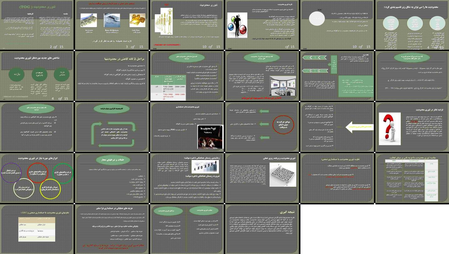 دانلود پروژه بررسی تئوری محدودیت و کاربرد آن در مدیریت گلوگاه‌ها