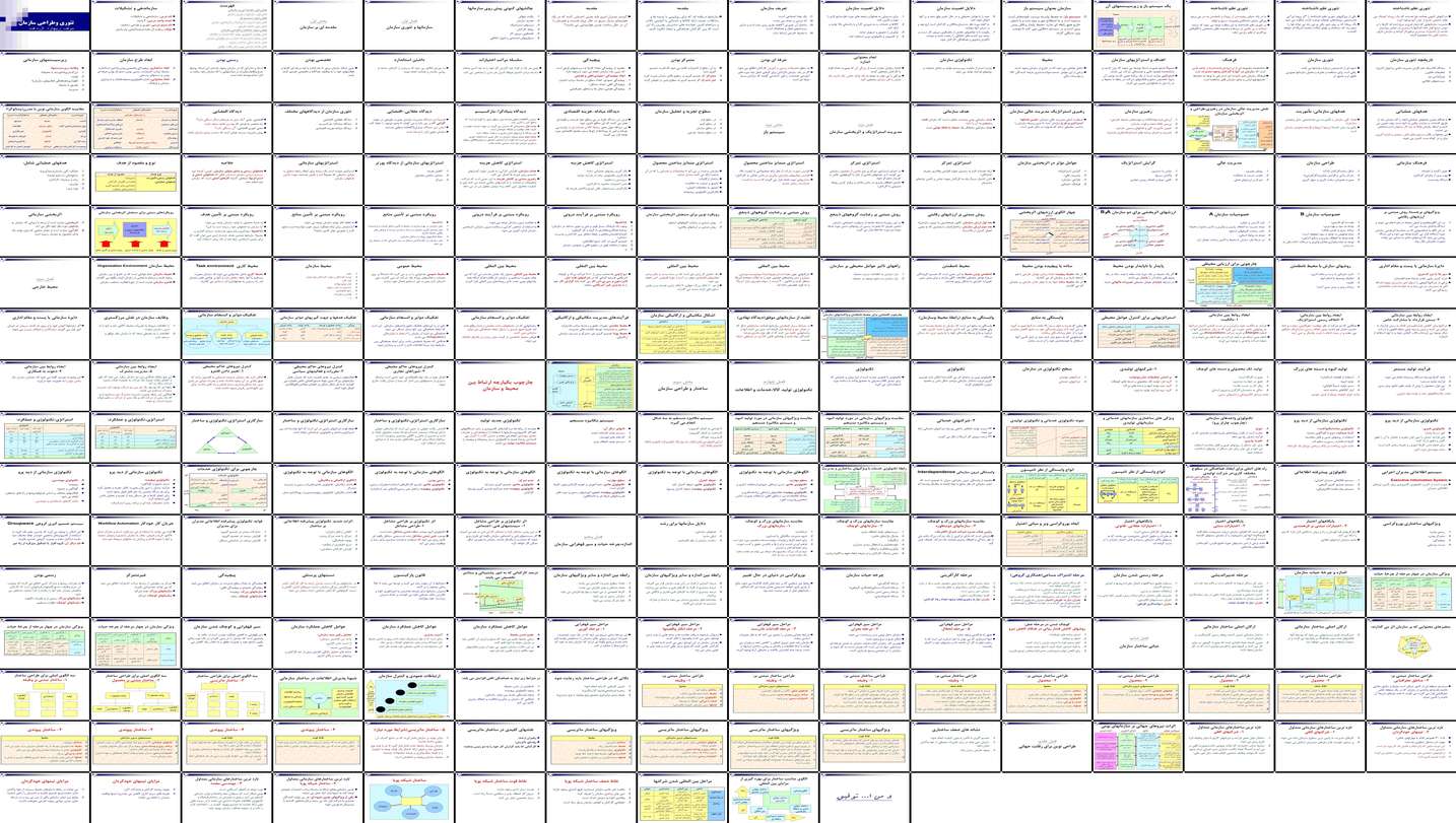 دانلود پروژه بررسی تئوری و طراحی سازمان ابعاد ساختار و دیدگاه‌ها