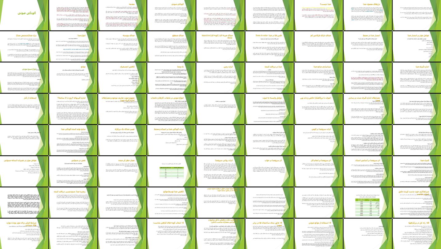 دانلود پروژه بررسی تاثیرات آلودگی صوتی بر سلامت انسان و محیط زیست