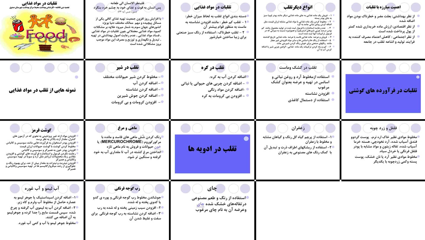 دانلود پروژه بررسی تقلبات مواد غذایی انواع پیامدها و اهمیت مبارزه