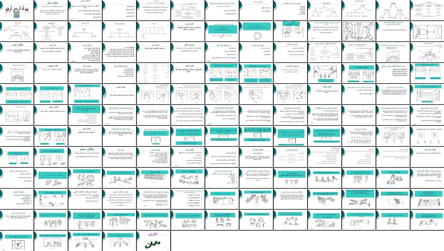 دانلود پروژه بررسی تکنیک‌ها تاکتیک‌ها و تمرین‌های پیشرفته هندبال مطالعه دفاع و حمله