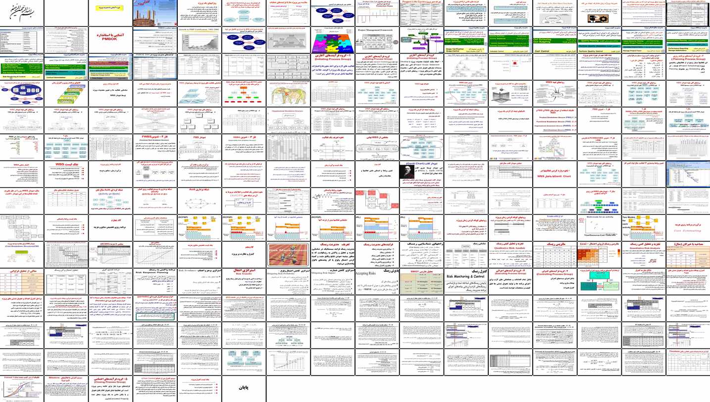 دانلود پروژه بررسی جامع مفاهیم و چارچوب مدیریت پروژه بر اساس PMBOK