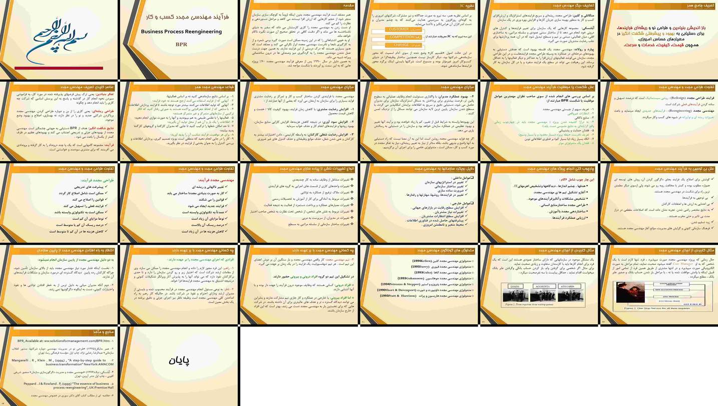 دانلود پروژه بررسی جامع مهندسی مجدد کسب و کار اصول مزایا و علل شکست